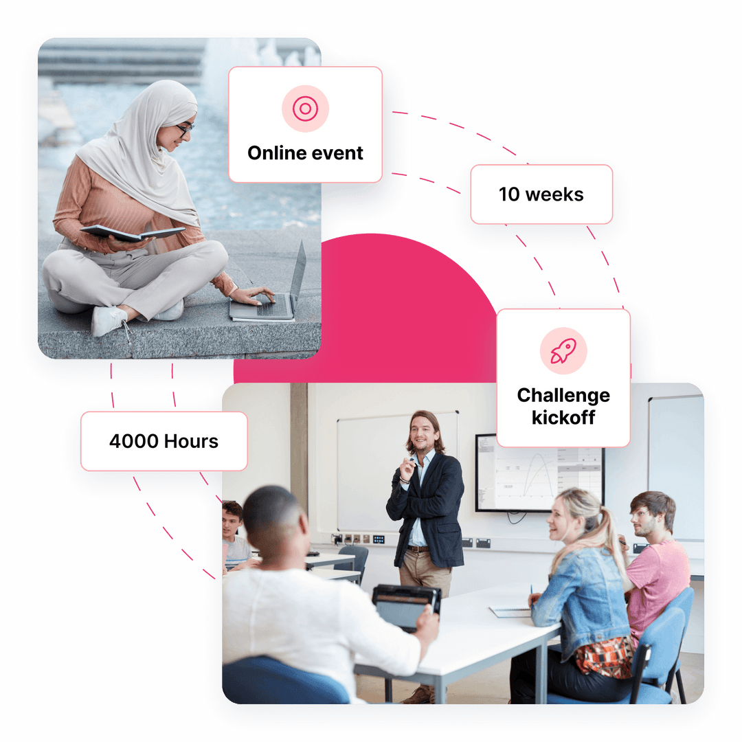 We provide a expert mentored ai learning solution that allows users to train their ai skills remote by building real world applications